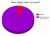 who-sleeps-with-my-mom-700x508.jpg