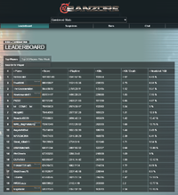 Leaderboard - 2025-01-04.png