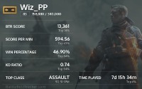 bf1.php?platform=3&username=Wiz_PP.png