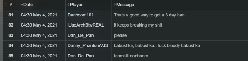 Banzore BF4 Stats - Chat Log - # -bZ7- # RUSH HARDCORE BANZORE.COM - Google Chrome 5_4_2021 12...png