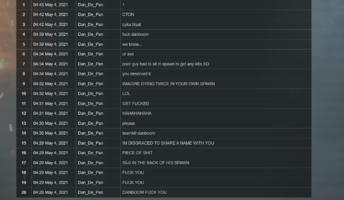 Banzore BF4 Stats - Chat Log - # -bZ7- # RUSH HARDCORE BANZORE.COM - Google Chrome 5_4_2021 12...png
