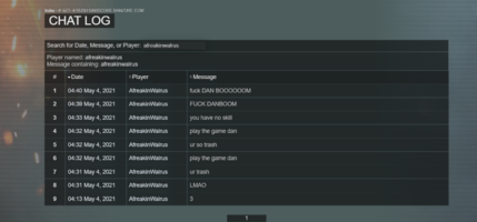 Banzore BF4 Stats - Chat Log - # -bZ7- # RUSH HARDCORE BANZORE.COM - Google Chrome 5_4_2021 12...png