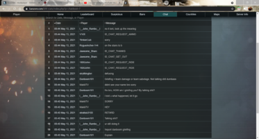 Banzore BF4 Stats - Chat Log - # -bZ7- # RUSH HARDCORE BANZORE.COM - Google Chrome 5_13_2021 1...png
